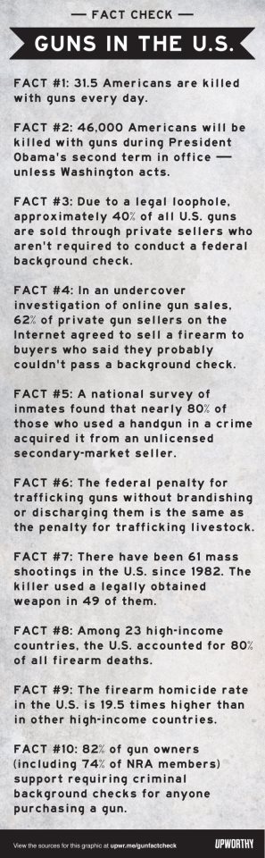 guns20