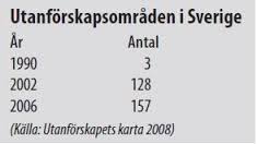 utanförskapsområde