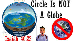 flat earth
